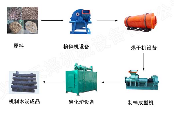 大模型优化利器RLHF之PPODPO 知乎
