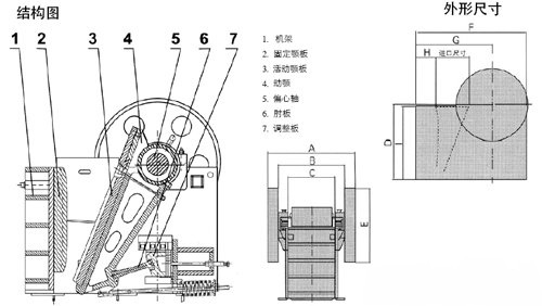 鄂式破碎机结构图
